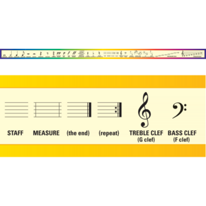 TCRA022 Music Chalkboard Topper Image