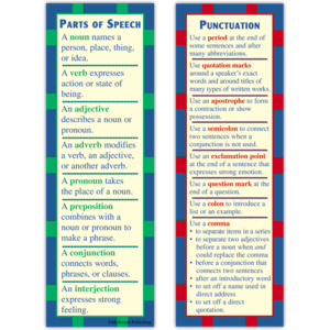 TCRK1151 Parts of Speech & Punctuation Smart Bookmarks Image