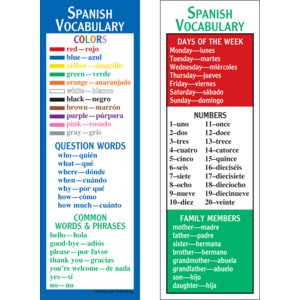 TCRK1161 Spanish Vocabulary Smart Bookmarks Image