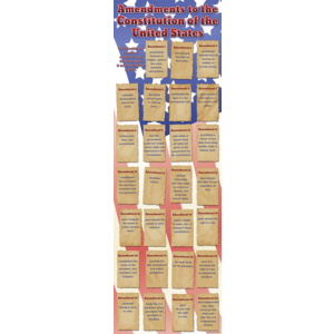 TCRV1706 Constitutional Amendments Colossal Poster Image