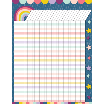 Charts « Decorative | Teacher Created Resources