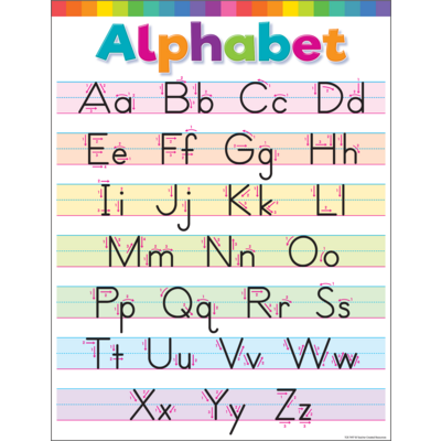 Colorful Write the Alphabet Chart - TCR7497 | Teacher Created Resources