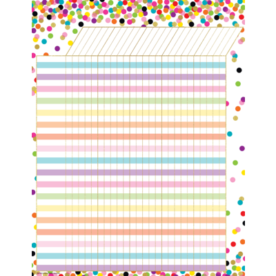 Charts « Decorative | Teacher Created Resources