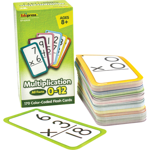 Multiplication Flash Cards All Facts 012 TCR62029 Teacher