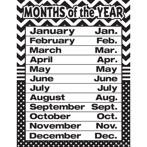 Black & White Chevrons and Dots Months of the Year Chart - TCR7566 ...
