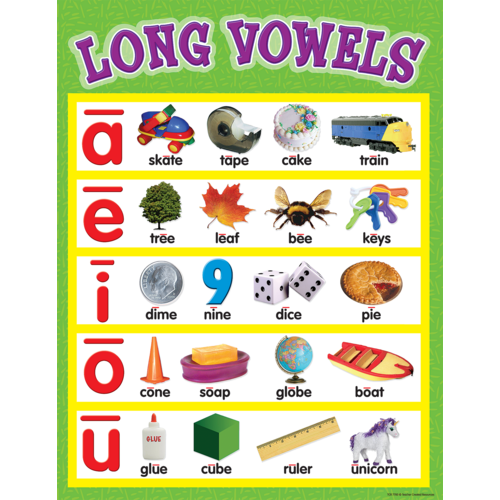 Long Vowels Chart - TCR7700 | Teacher Created Resources