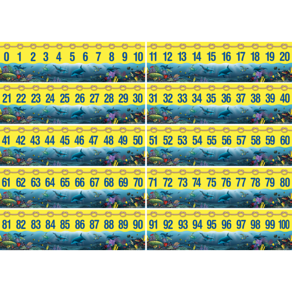 0-100-number-line-headliners-from-wyland-tcr4492-teacher-created
