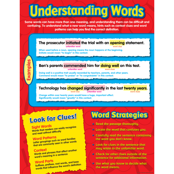 understanding-words-chart-tcr7585-teacher-created-resources