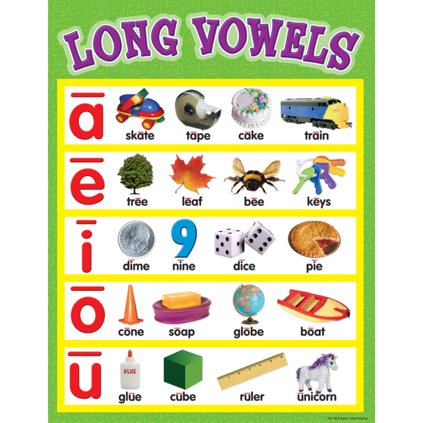 What Are Vowels For Class 1