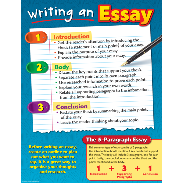 writing-an-essay-chart-tcr7785-teacher-created-resources