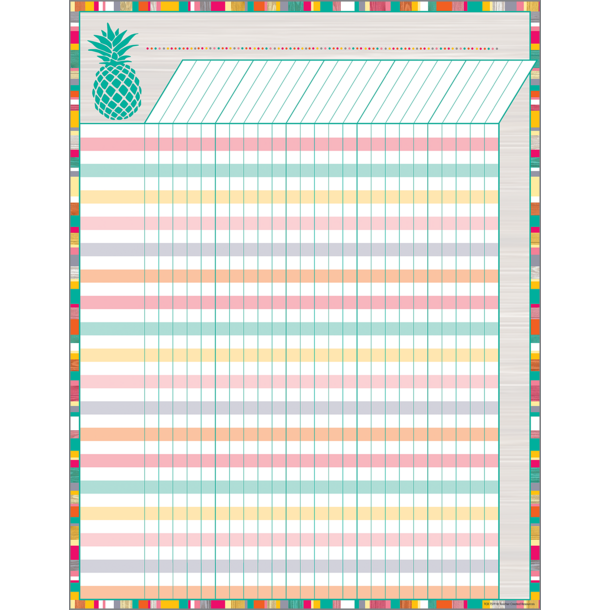 Tropical Punch Themes Decorative Teacher Created Resources