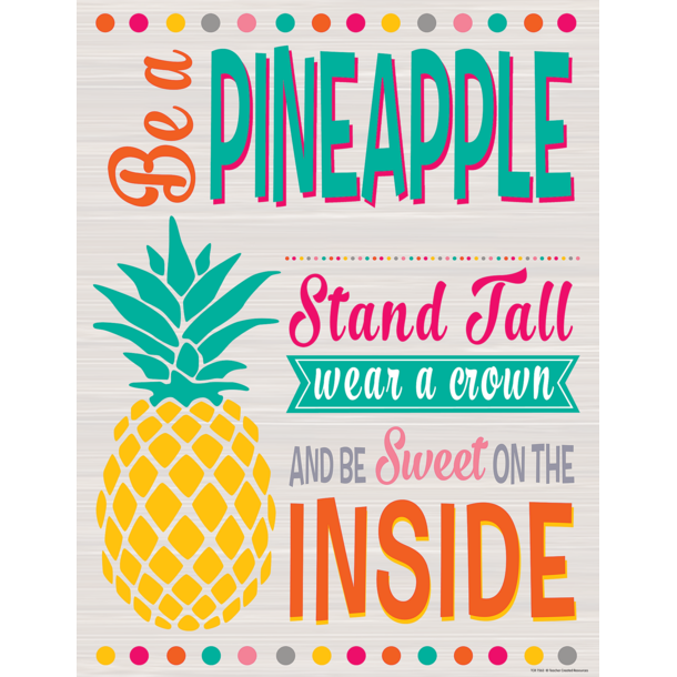 Tropical Punch « Themes « Decorative | Teacher Created Resources