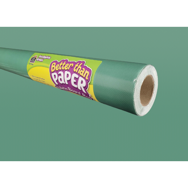 Better than Paper Bulletin Board Rolls « Decorative Teacher Created