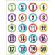 Polka Dots Numbers Stickers Alternate Image A