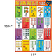Pete the Cat Early Learning Small Poster Pack Alternate Image SIZE