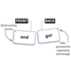 Sight Words Flash Cards - 3 Letter Words Alternate Image A