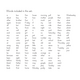 Sight Words in a Flash Cards Grades K-1 Alternate Image B