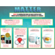 Chemistry Basics Poster Set Alternate Image C