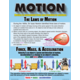Force, Motion, Sound & Heat Poster Set Alternate Image A