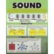 Force, Motion, Sound & Heat Poster Set Alternate Image C