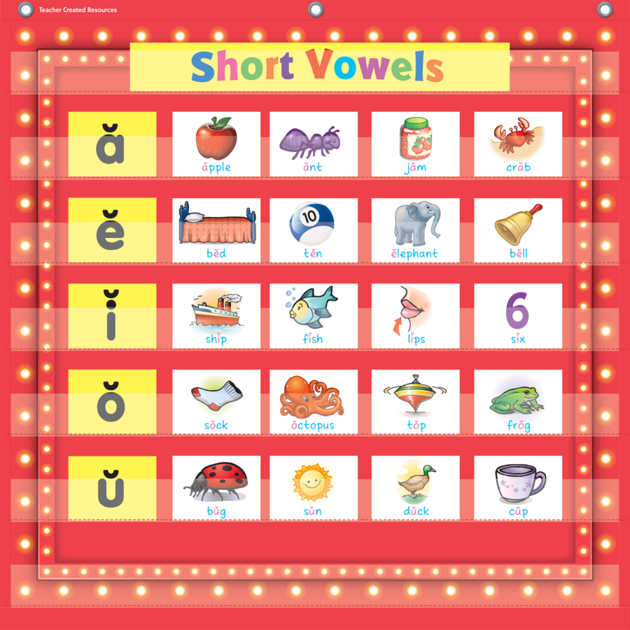 Red Marquee 7 Pocket Chart - TCR20783 | Teacher Created Resources