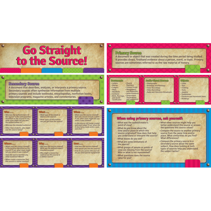 Using Primary Sources Mini Bulletin Board TCR63576 Teacher Created