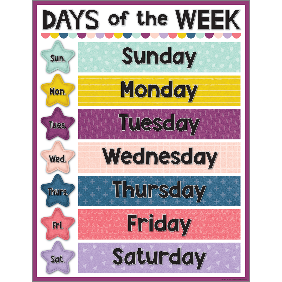 oh-happy-day-days-of-the-week-chart-tcr7451-teacher-created-resources