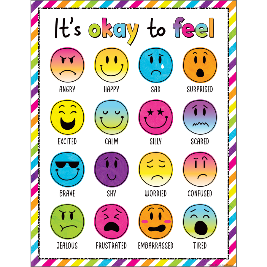 Brights 4Ever It’s Okay to Feel Chart TCR7462 Teacher Created Resources