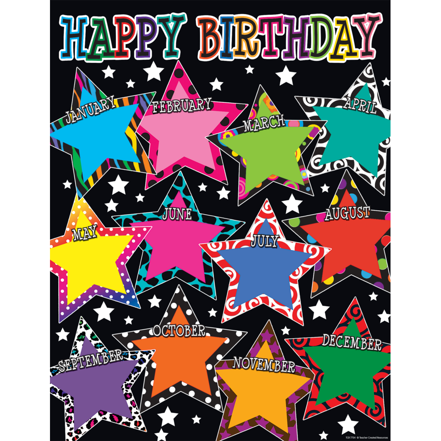 Fancy Stars Happy Birthday Chart - TCR7754 | Teacher Created Resources