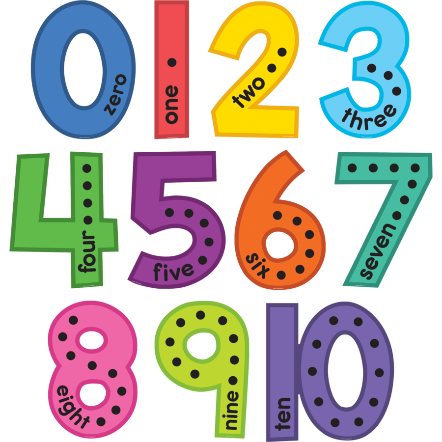 ik ben gelukkig park maniac Colorful Jumbo Numbers Bulletin Board - TCR9123 | Teacher Created Resources