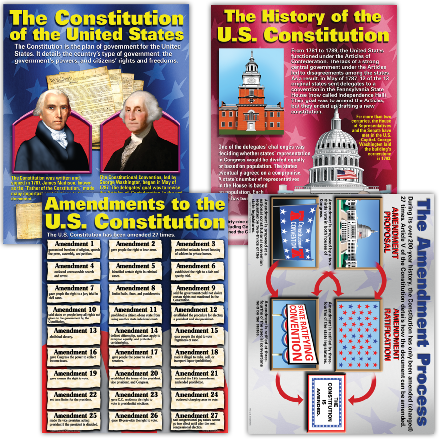 The U.S. Constitution Poster Set TCRP119 Teacher Created Resources