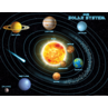 TCR7633 Solar System Chart