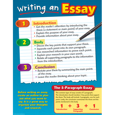 essay chart example