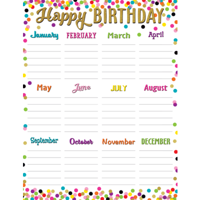 Confetti Happy Birthday Chart - TCR7925 | Teacher Created Resources