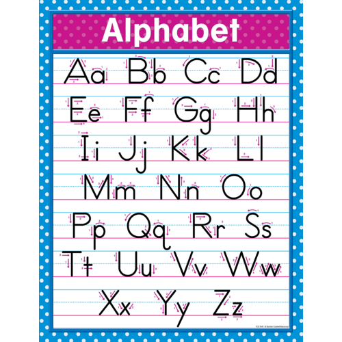 Traditional Printing Chart - TCR7642 | Teacher Created Resources