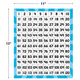 120 Number Boards - TCR20673 | Teacher Created Resources