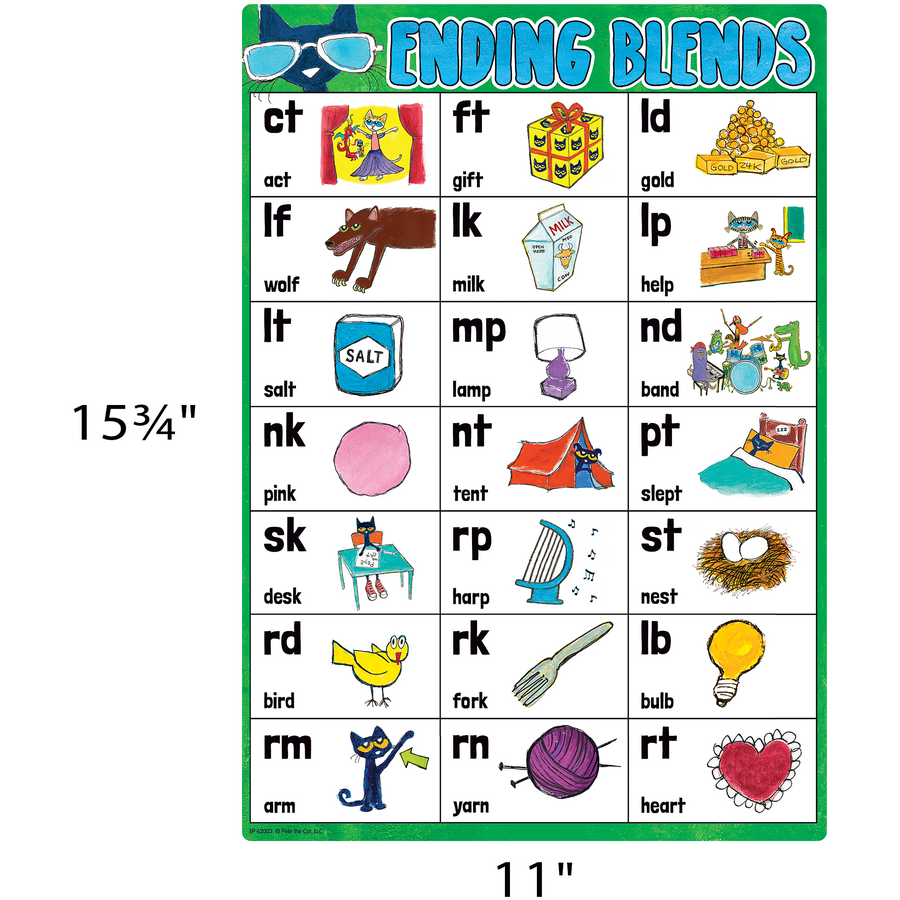 Pete the Cat Phonics Small Poster Pack - TCR62003 | Teacher Created ...