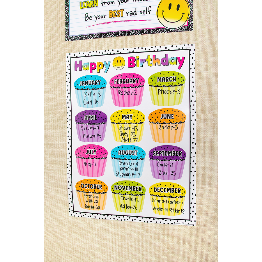 Brights 4Ever Happy Birthday Chart TCR7463 Teacher Created Resources