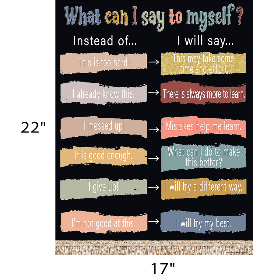 wonderfully-wild-what-can-i-say-to-myself-chart-tcr7485-teacher