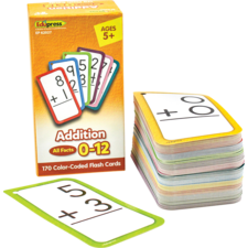 Addition Flash Cards - All Facts 0–12