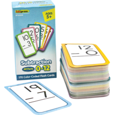 Subtraction Flash Cards - All Facts 0–12