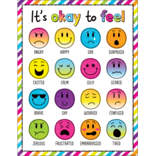 Brights 4Ever It’s Okay to Feel Chart