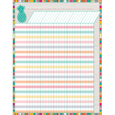 Tropical Punch Incentive Chart
