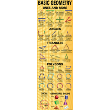 Basic Geometry Colossal Poster
