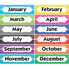 Chevrons and Dots Monthly Headliners
