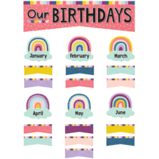 Oh Happy Day Our Birthdays Mini Bulletin Board