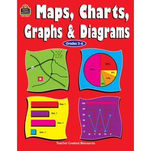 TCR0169 Maps, Charts, Graphs & Diagrams Image