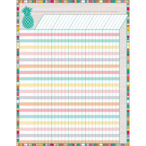 TCR7519 Tropical Punch Incentive Chart Image