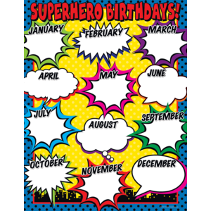TCR7679 Superhero Birthday Chart Image