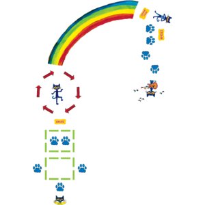 TCR77543 Pete the Cat Rainbow Boogie Sensory Path Image